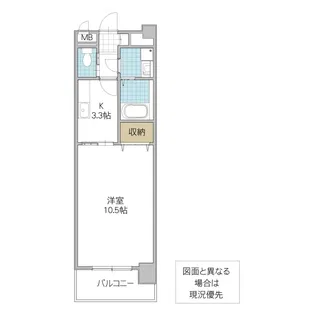 プレスト水戸中央【7階】の間取り