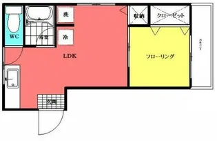 GVコア【2階】の間取り