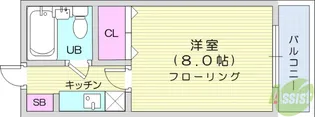 アーバン川内【3階】の間取り