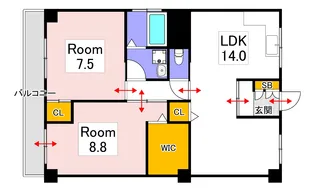 矢吹マンション【3階】の間取り