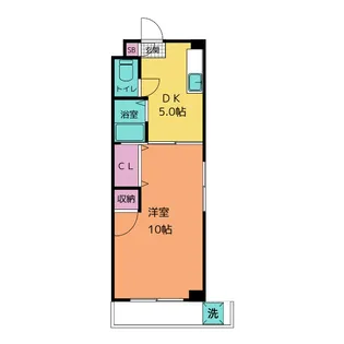 小松ハイツ【3階】の間取り