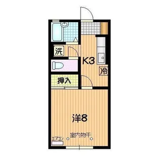 エスポワール E【1階】の間取り