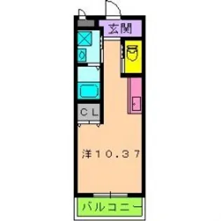 サウザンドサニー【1階】の間取り
