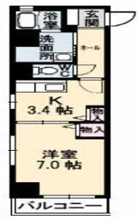 ジョルニ・フェリーチ【7階】の間取り