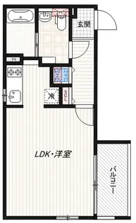 ALERO北参道【2階】の間取り