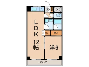 グランドゥール等々力【2階】の間取り