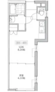 PRATIQUE西荻窪【3階】の間取り