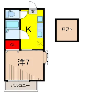 ブルースカイコーポ【2階】の間取り