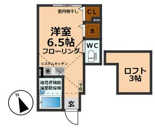 HT・アムール浜田山【1階】の間取り