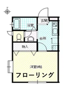 コーポメルシャン【1階】の間取り