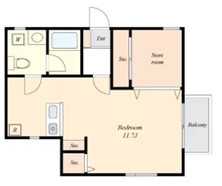 ALVER代田橋【2階】の間取り