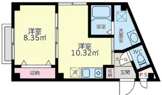 アート・フル野口【2階】の間取り