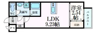 シンビ高須駅前I【2階】の間取り