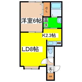 プリムヴェールI【2階】の間取り