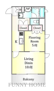 グランホース世田谷レジデンス【3階】の間取り