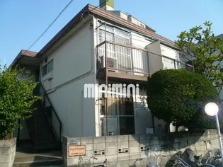 中山グリーンハイツ【1階】の外観