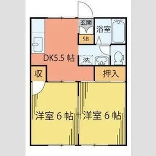 STハイツ西多賀【1階】の間取り