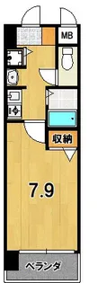 プレサンス京大南【3階】の間取り