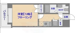 サヴォイステーション【5階】の間取り
