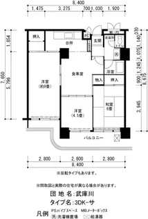 UR武庫川【22階】の間取り