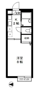 ヴェルドミール明大前【2階】の間取り