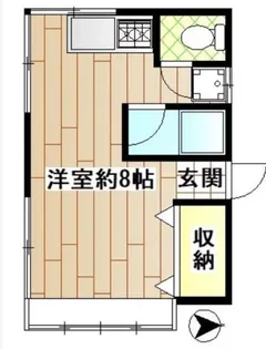 大久保荘【2階】の間取り