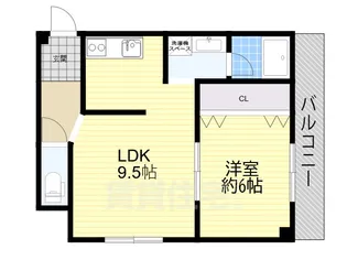 さつきマンション【2階】の間取り