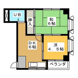 メトロポリス2号館【3階】の間取り