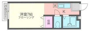 パナハイツ大倉【2階】の間取り