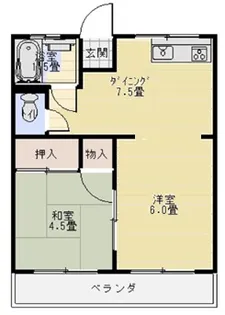 沢田ハイツ【3階】の間取り
