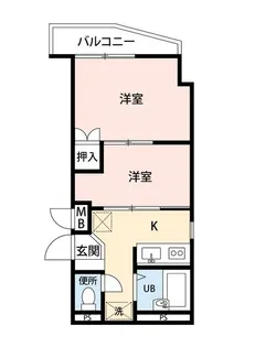 べルポアン多摩川【3階】の間取り