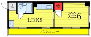 谷口ビル【5階】の間取り