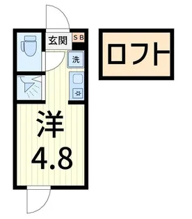 ハーモニーテラス南小岩IX【2階】の間取り