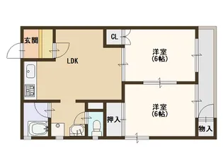 大阪府大阪市西成区玉出中2【マンション】の間取り
