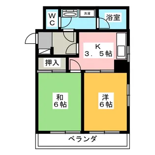スカイハイツ【3階】の間取り