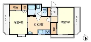 2DKの間取り画像