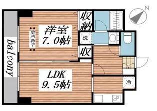 東京都目黒区目黒2【マンション】の間取り