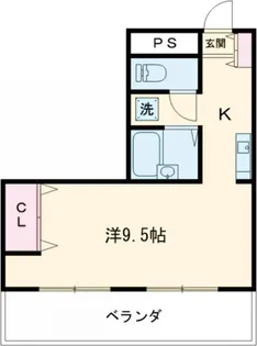 高久ビル【3階】の間取り