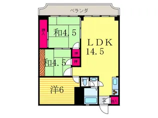 CLASKA西陣【5階】の間取り