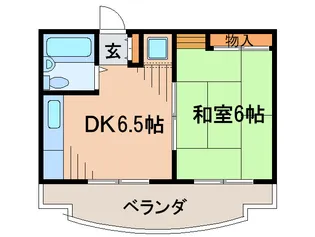 南清水レジデンス【3階】の間取り