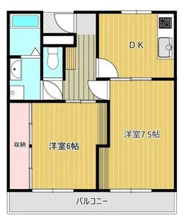 ハイツ城坤【1階】の間取り