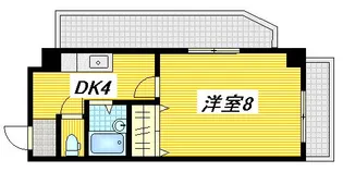シャルマン出汐【2階】の間取り