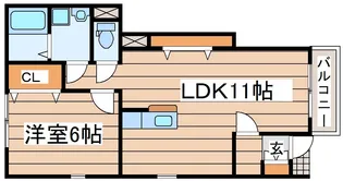 フレスコ向田【1階】の間取り