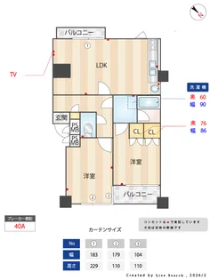 渋谷ソーシャルハイツ【7階】の間取り