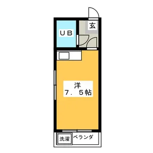 北越西早稲田マンション【3階】の間取り