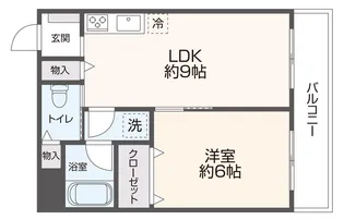 ファースト小阪【3階】の間取り