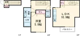 ミハス奥沢の間取り