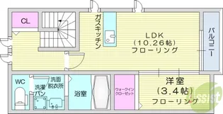 アグーリ【2階】の間取り