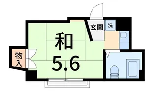 佐藤ビル【2階】の間取り