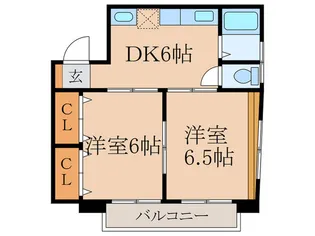 シャルマン鷺宮【2階】の間取り